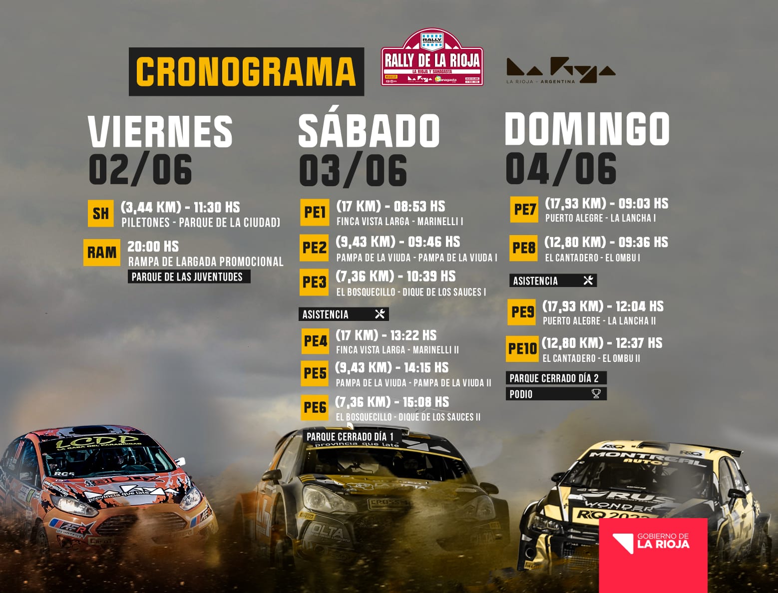 PRESENTARON OFICIALMENTE EL INTINERARIO PARA EL RALLY DE LA RIOJA